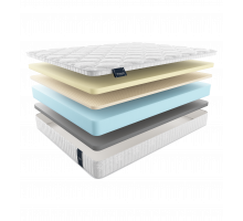 Двусторонний матрас Carbone (Карбон) от Materlux