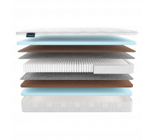 Двусторонний матрас Adel Multi (Адель Мульти) от Materlux