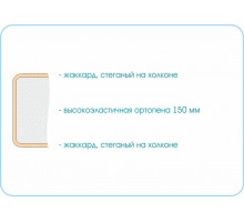 Матрас Sleep Roll